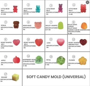 Label Factory Supplies Bonbons halal multivitamines de qualité supérieure pour adultes Bonbons pour petits ours sans danger pour les femmes enceintes - Product Image 6