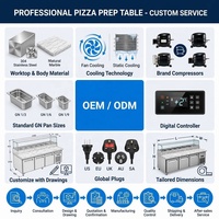 MUXUE Table de préparation à pizza professionnelle en acier inoxydable avec station réfrigérée intégrée, ventilateur et protection anti-éclaboussures en verre, 9*1/3 GN Pan