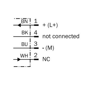 安全设备接近传感器生病IME12-04BPOZC0S 1040768 - Product Image 2