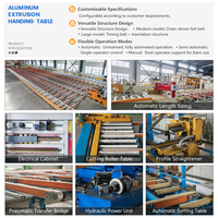 Línea de Producción de Soportes Solares de Alta Automatización con Control Inteligente Programable, Mesa de Enfriamiento por Extrusión y Mesa de Desplazamiento de Servicio Pesado