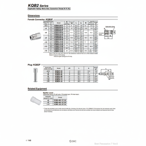 นิวเมติก SMC นิวเมติกฟิตติ้งโลหะแบบสัมผัสเดียว KQB2F06-03ชิ้นส่วนนิวเมติก - Product Image 1