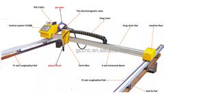 Máy Cắt Plasma Cnc Máy Cắt Plasma Cnc Mini Máy Cắt Plasma Cnc Cầm Tay - Product Image 5
