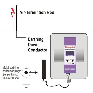 เครื่องนับการกระตุกไฟฟ้า 4 หลัก 0-9999 จอแสดงผล LCD เครื่องนับเหตุการณ์การกระตุกไฟฟ้า - Product Image 4