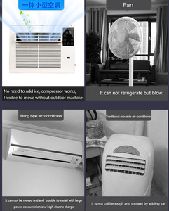 BIBO Window <b>Air</b> <b>Conditioner</b> Efficient Cooling for Smaller Areas Like Bedrooms and Guest Rooms Nets <b>air</b> <b>Conditioner</b> - Product Image 2