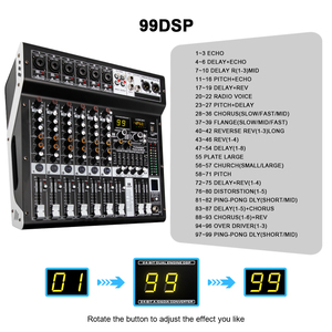 Konsol Mixer Audio Kontroler <span class=keywords><strong>DJ</strong></span> 6 Saluran NX6P dengan Bodi Logam, 99 Efek DSP Terintegrasi, EQ 3-Band - Profesional untuk Penggunaan di Gereja - Product Image 6