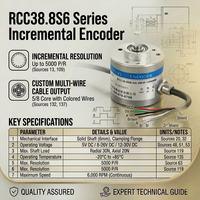 Encodeur rotatif incrémental ROUNDSS RCC38S6, arbre massif de 6 mm, 1000-5000 PPR, encodeur optique DC5-30V, 6000 tr/min, 0-100 kHz pour CNC