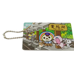 Personalización de alta calidad Patrón de dibujos animados Etiquetas de metal Equipaje Mochila Etiquetas de metal - Product Image 2