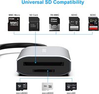 Lector de Tarjetas de Memoria BENFEI, USB Tipo-C/Tipo-A a Lector de Tarjetas SD TF, Compatible con iPhone 15 Pro/Max, Mac Book Pro/Air 2023