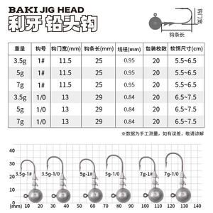 Anzuelo de pesca Master Fishing Sharp Tooth Jig Head, diseño de doble bloqueo de aleación de plomo 8T para pesca de lubina en lagos y estanques. - Product Image 2