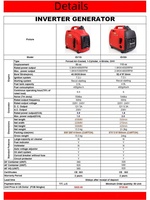 Bester Preis Elektrischer Tragbarer 2KW Stromgenerator mit Geringem Kraftstoffverbrauch Leiser Benzin-Inverter-Generator 230V 220V 50HZ 60HZ