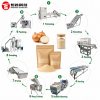 Productielijn voor uienpoeder, uien snijmachine, uien schilmachine, schilmachine voor specerijen, productielijn voor specerijenpoeder