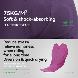 ROCKBROS-Cuissard à bretelles respirant pour <span class=keywords><strong>femme</strong></span>, collant <span class=keywords><strong>de</strong></span> cyclisme une pièce sans couture pour vélo <span class=keywords><strong>de</strong></span> route et <span class=keywords><strong>VTT</strong></span> - Product Image 3