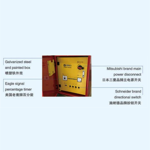 อะไหล่ไฟฟ้าสำหรับระบบชลประทานกลาง HS-8000 ชุดควบคุมหลัก - Product Image 3
