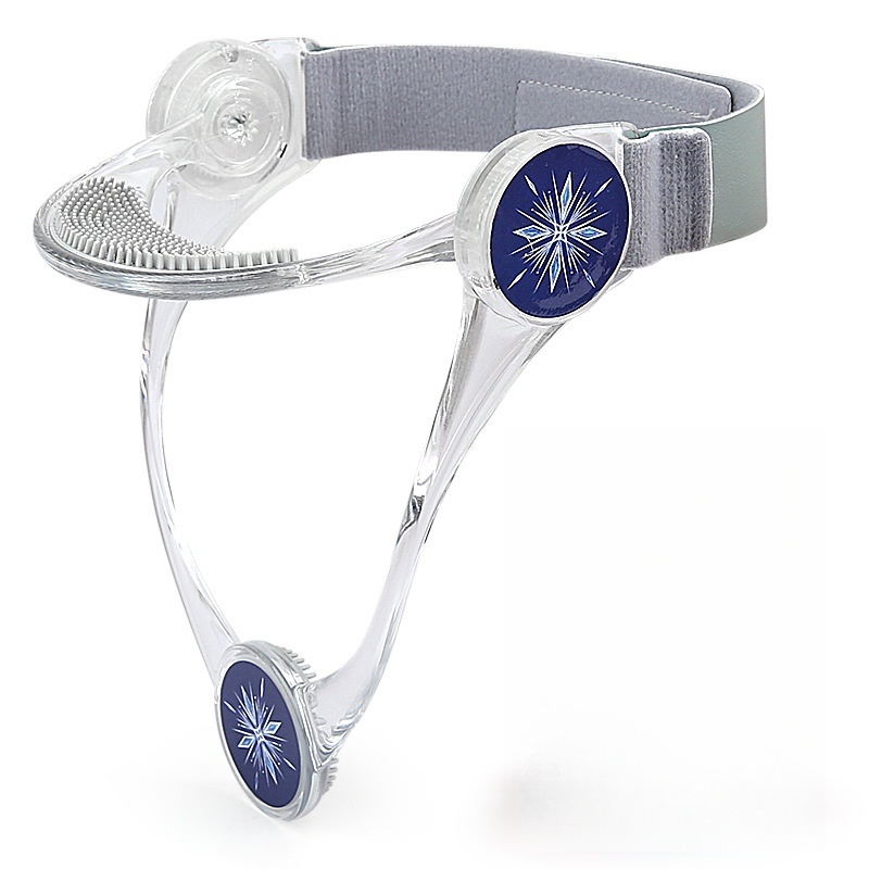 Fourth Generation Adjustable Anti lowering Neck