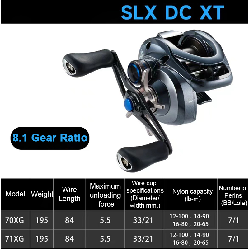 23SLX XT DC 70XG ขวามีสัญญาณรบกวน