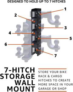 Support de rangement mural pour <span class=keywords><strong>attelage</strong></span> de 1,25 po et 2 po pour <span class=keywords><strong>porte</strong></span>-vélos, rangement de garage, organisateur, support de rangement pour <span class=keywords><strong>attelage</strong></span> de 7 po - Product Image 3