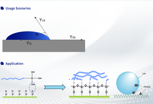 GTA pfas-น้ำยาเคลือบกันน้ำปราศจากน้ำสำหรับป้องกันชิ้นส่วนอิเล็กทรอนิกส์ AS-601-P ขจัดความชื้น - Product Image 3