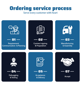 2025 New Arrival hiệu quả cao 220V PCB board hàn robot chính xác LED tầm nhìn cho y tế công nghiệp Dòng 1 năm bảo hành - Product Image 5
