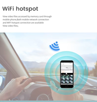 Cámara para Vehículo de Doble Lente 4G con IA Avanzada, DMS/ADAS/BSD, Grabación Programada, Múltiples Alarmas, Monitor de Video en Vivo, Voz Bidireccional, SOS de Emergencia