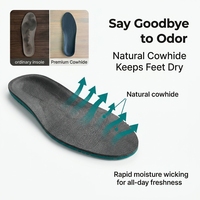 Semelles intérieures pour chaussures en cuir de vachette véritable, anti-dérapantes, respirantes, douces et confortables pour hommes
