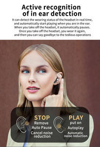 Auricolari Bluetooth <span class=keywords><strong>J9</strong></span> 2 in 1 con Cavo Staccabile e Archetto da Collo, ANC ENC Riduzione del Rumore, Microfono, IPX6, TWS Wireless per Turismo e Campeggio - Product Image 4