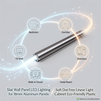 Profilé LED encastré pour revêtement mural sous armoire, double bande lumineuse fine 16mm, extrusion plastique apparente écologique YB3001pro-32