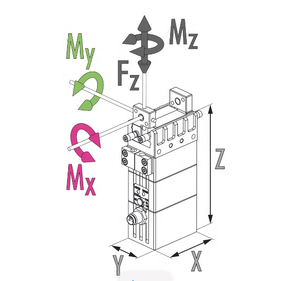 Nuevo Cilindro Neumático Original Alemán EGP 40-N-N-B 310940 en Stock a Precio Económico - Product Image 5