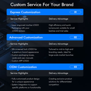 מנעולי wifi tuya אפליקציה שליטה טביעת אצבע אלקטרונית מסך מגע דיגיטלי לוח מקשים מקלדת - Product Image 6