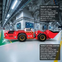 Scooptram: Configuración flexible y adaptable. Compacto y fácil de operar. Para minería subterránea a pequeña y mediana escala.