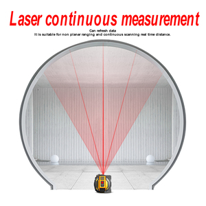SNDWAY Máy Đo Khoảng Cách Bằng Laser Mới Máy Đo Khoảng Cách Máy Đo Khoảng Cách Đa Chức Năng Dụng Cụ Cầm Tay Tự Khóa Thiết Bị SW-TM60 - Product Image 5