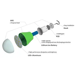 USB wiederaufladbare tragbare Glühbirne Campinglampe Notfall-Außenbeleuchtung für Wohngebrauch Farboptionen verfügbar