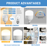 Ampoule LED E27 50W60W en gros, ampoule à économie d'énergie avec garantie de 2 ans, ampoule LED