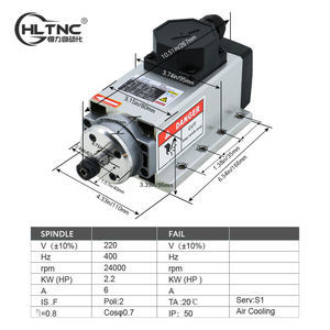 מרובע 400HZ 24000RPM 2.2KW ER20 220V מקורר אוויר CNC מחרטה ציר מכונת כלי ציר לפרסום חומר גילוף עץ - Product Image 4