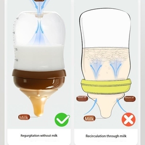<span class=keywords><strong>Biberon</strong></span> in <span class=keywords><strong>Vetro</strong></span> Anti-Colica Senza BPA per Neonati da 0-12 Mesi - Product Image 2