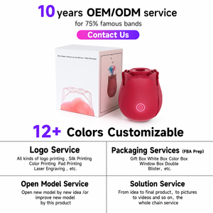 Vibrador de Succión Rosa con Certificación CE FCC RoHS UKCA REACH, 10 Años de Experiencia, Preparación para <span class=keywords><strong>Amazon</strong></span> FBA, Más de 12 Colores - Product Image 1