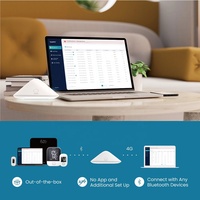 Moniteur de Pression Artérielle Numérique de Bras Transtek 2025 Nouveau, Intelligent et Connecté Bluetooth