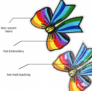 Patchs brodés LGBTQ en forme de main, arc-en-ciel, fierté, à thermocoller, pour vêtements, chapeaux, sacs, accessoires DIY pour gays, lesbiennes, bisexuels, transgenres - Product Image 6