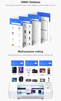PLK-protector de pantalla para teléfono móvil, máquina de corte inteligente