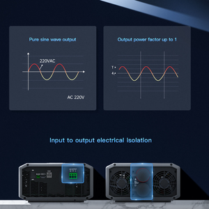 Sistema Solar <span class=keywords><strong>Epever</strong></span> Fuera de la Red, Inversor de Onda Sinusoidal Pura de 12V 24V 48V a 220V 2000W 2KW 3KW 4KW 5KW - Product Image 5