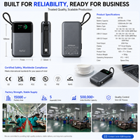 Batterie externe portable 2-en-1 personnalisée haute capacité 20000 mAh avec charge rapide PD 65W, câble USB-C intégré et écran couleur TFT pour ordinateur portable