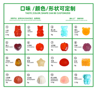 Gummies de collagène hydrolysé à marque privée OEM avec vitamine C et zinc pour la beauté des cheveux et de la peau des femmes – Complément alimentaire en bonbons gélifiés