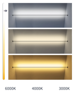 Nhà Máy Outlet Chất Lượng Cao 4M 5M 6M 8M 10Mm 20M 30M Có Sẵn Hiện Đại Thế Hệ Mới <span class=keywords><strong>LED</strong></span> Đường Trời Tuyến Tính Ánh Sáng <span class=keywords><strong>LED</strong></span> Tường Ánh Sáng - Product Image 4