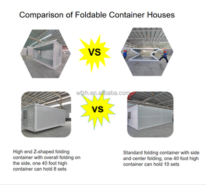 Low Cost Prefabricated <b>House</b> Cheap Prefab Homes Collapsible Expandable Foldable Prefab <b>Houses</b> China for Sale - Product Image 6