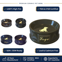 Kijkje naar de moderne, duurzame, stijlvolle katten- en hondenkommen met logo, luxe premium geglazuurde porseleinen voer- en waterbakken voor honden en katten.
