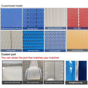 Hoge Kwaliteit Polyester Spiraal Machine Riem Filter Gaas Stof Transportband - Product Image 5