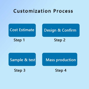 Пульсоксиметр для измерения жизненно важных показателей с трансмиссионным ЖК-дисплеем HTN - Product Image 3