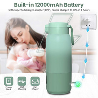 Chauffe-biberon et chauffe-lait portable de 500 ml avec alimentation USB/électrique, idéal pour les voyages et les hôtels