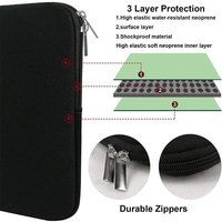 Housse pour ordinateur portable en néoprène résistant de 15,6 pouces, étui pour ordinateur portable, pochette pour tablette, sacoche de transport