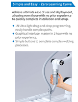 Robot de soudage intelligent Lanlyn, collaboration flexible, soudage de précision