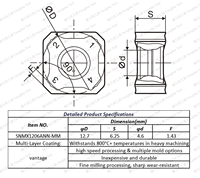 Plaquette de fraisage CNC SNMX1205 SNMX1206, lame de dégrossissage double face, pour acier inoxydable, en carbure de tungstène HRA 92.4
